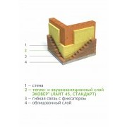 Эковер Стандарт 1000*600*50мм (1уп.-0,36м3) Эковер Стандарт 1000*600*50мм (1уп.-0,36м3)